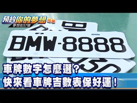 車牌幸運數字|【車牌號碼 吉】從車牌號碼看吉運！超神準車牌號碼吉凶對照表